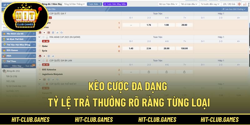 Kèo cược đa dạng, tỷ lệ trả thưởng rõ ràng từng loại