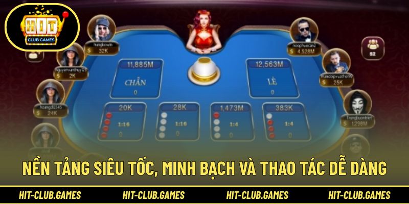Nền tảng siêu tốc, minh bạch và thao tác dễ dàng